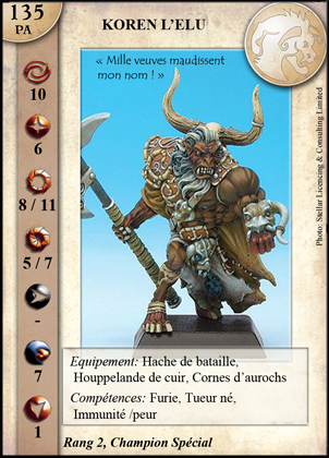 Koren l'Élu